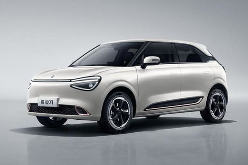 購車時機已至，重磅新車盤點與個性飾品搭配指南
